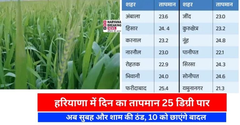 जिला नागरिक अस्पताल में डेढ साल से डेसिरोक्स- 500 दवा नहीं (2)